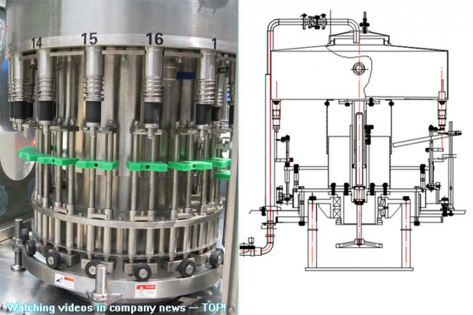 Mesin Produksi Air Hemat Energi Murni Dengan Kontrol PLC / Pengisian Rotary