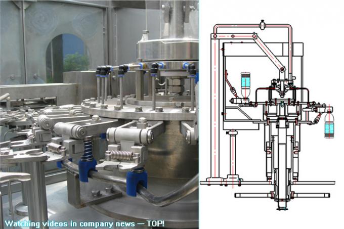 Mesin Produksi Air Hemat Energi Murni Dengan Kontrol PLC / Pengisian Rotary